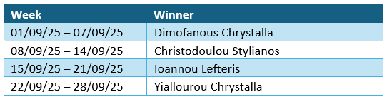 September winners