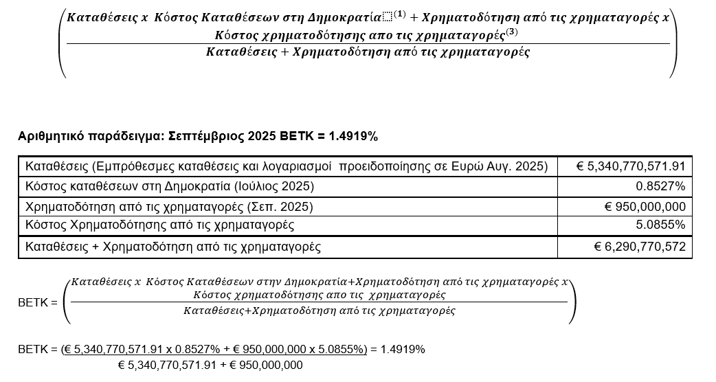 Πίνακας με παράδειγμα